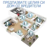 Ултразвуков Уред Против Вредители - BUGBUSTER®, ultrazvukov ured protiv vrediteli bugbuster